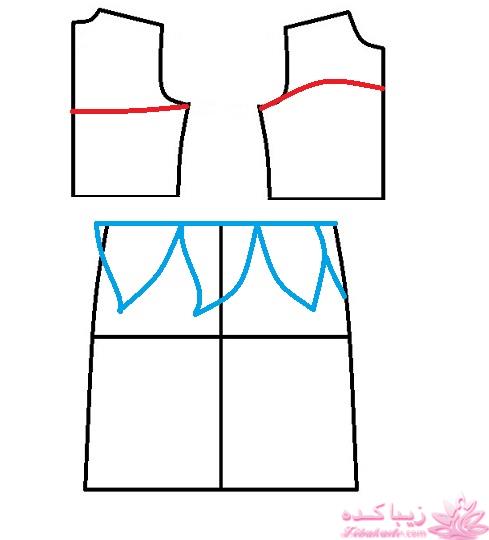 پرسش و پاسخ خیاطی